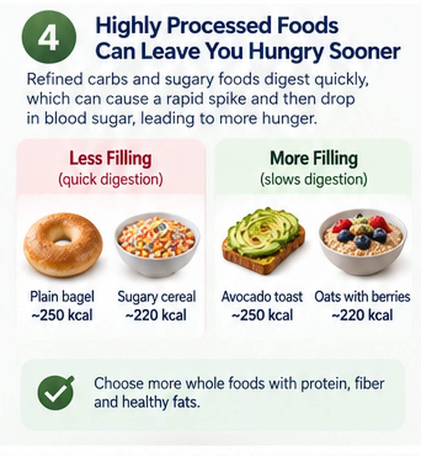 Combining protein, fiber-rich foods, and healthy fats can create a more balanced meal Comparison of less-balanced and more-balanced meal examples