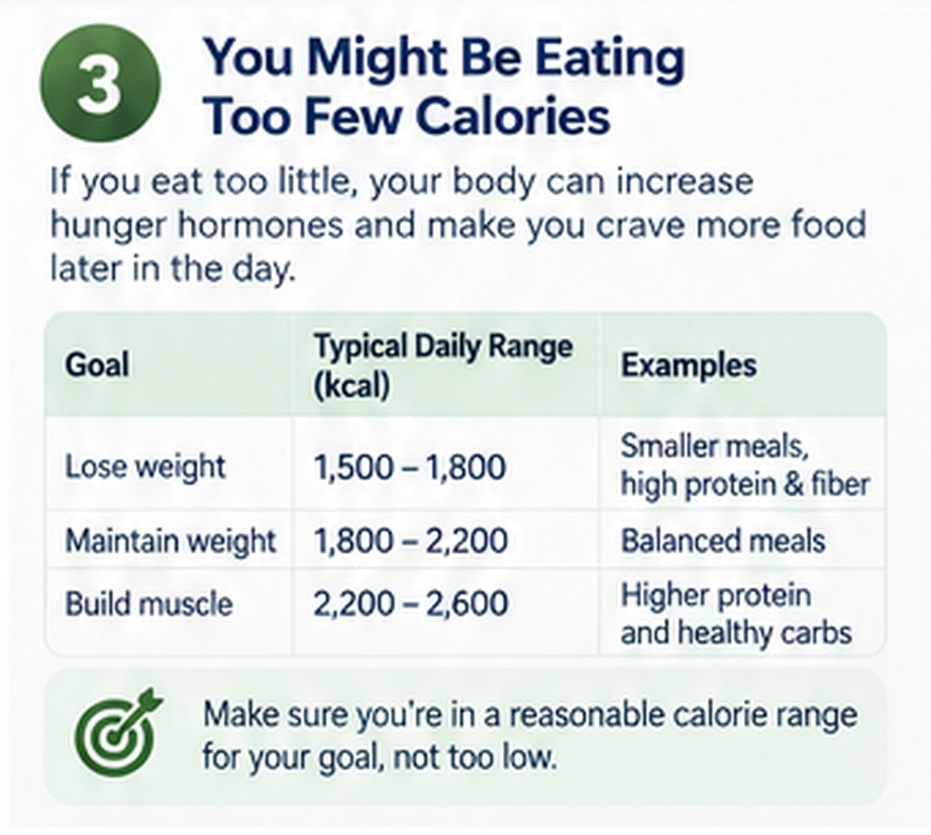 A sustainable calorie target should be personalized Illustration about choosing a reasonable calorie target rather than eating too little