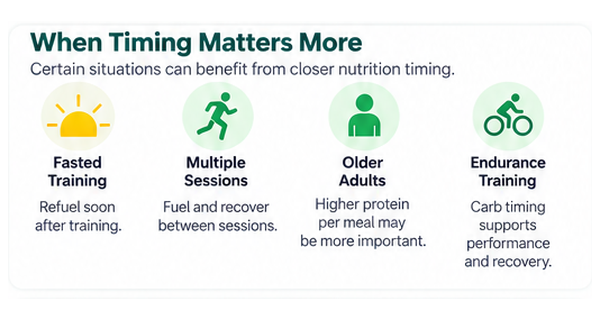 Situations where workout nutrition timing matters more